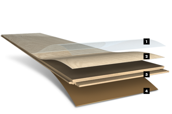 Pavimento laminado